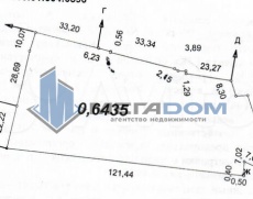 продам коммерческий участок 64 с. в центре Феодосии